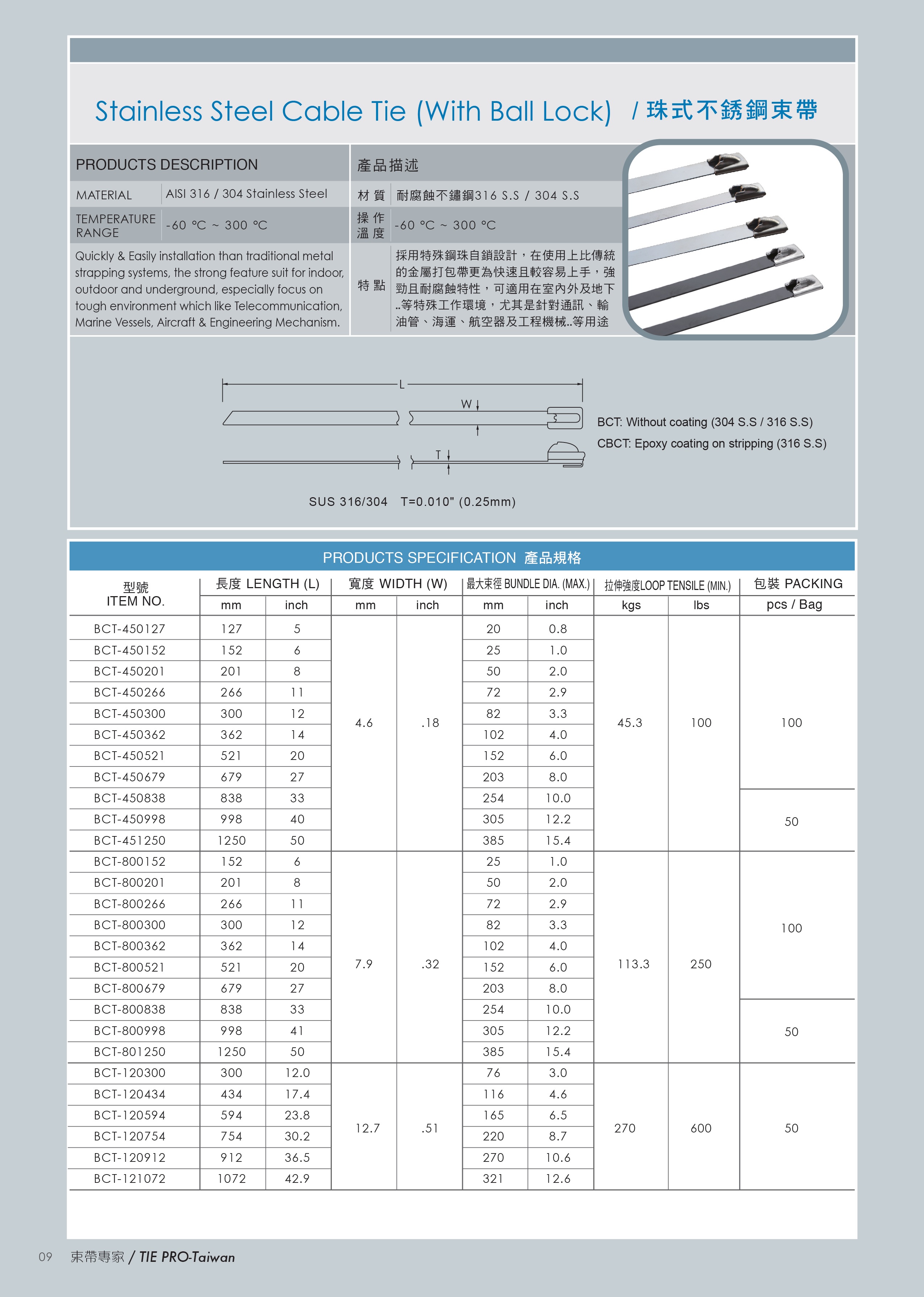 304 S.S. Cable Tie